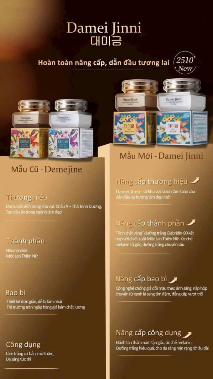Bộ Kem Kem Damei Jinni (Kem Demejine mẫu mới) Trắng Da Trị Thâm Mụn Hàn Quốc