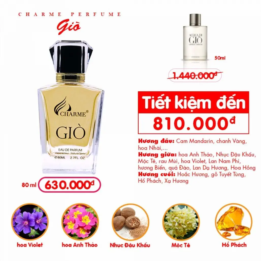 Nước Hoa Nam Charme Giò 80ml EDP – Cam Kết Chính Hãng